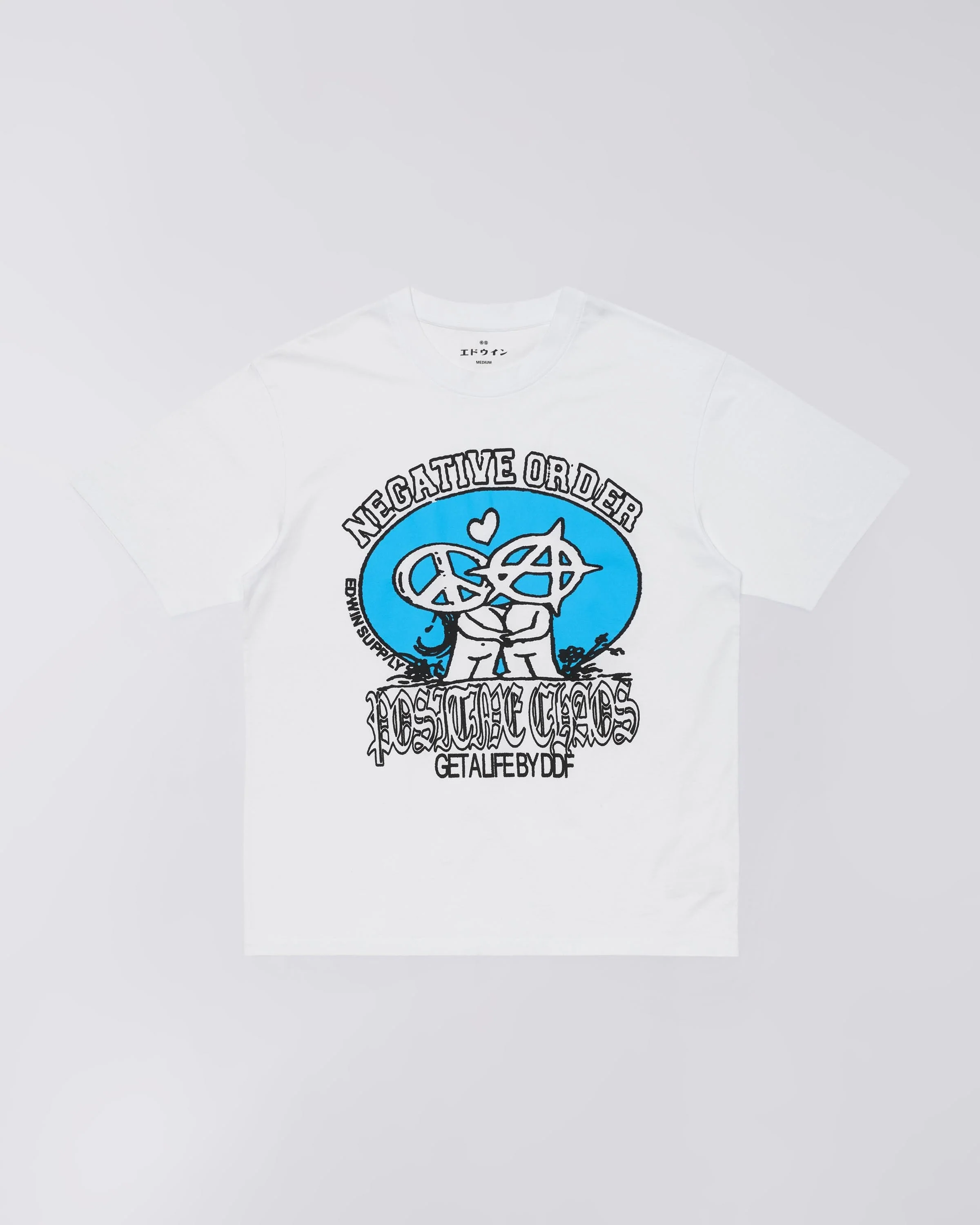 Positive Chaos Ts