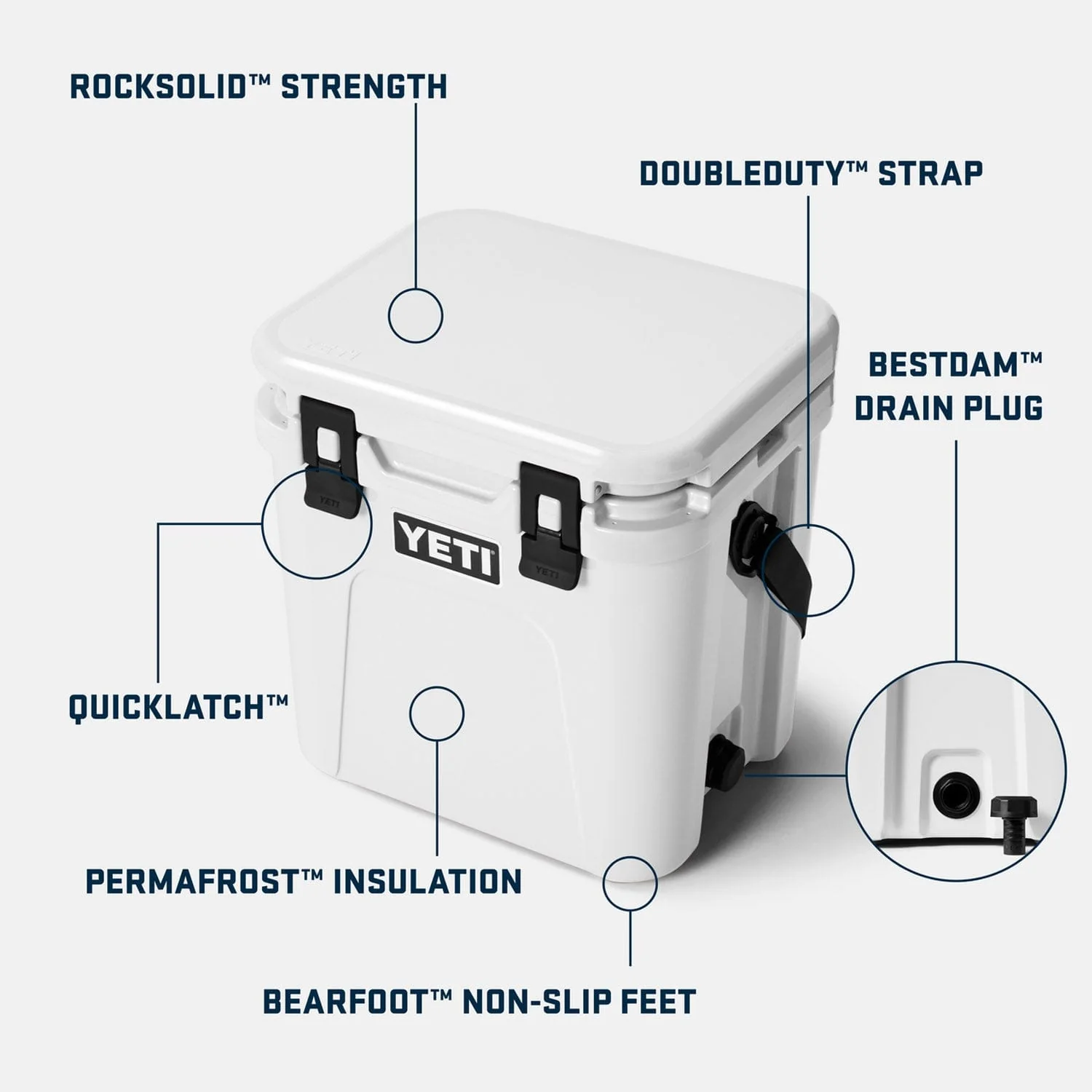 Roadie 24 2.0 - Image 9