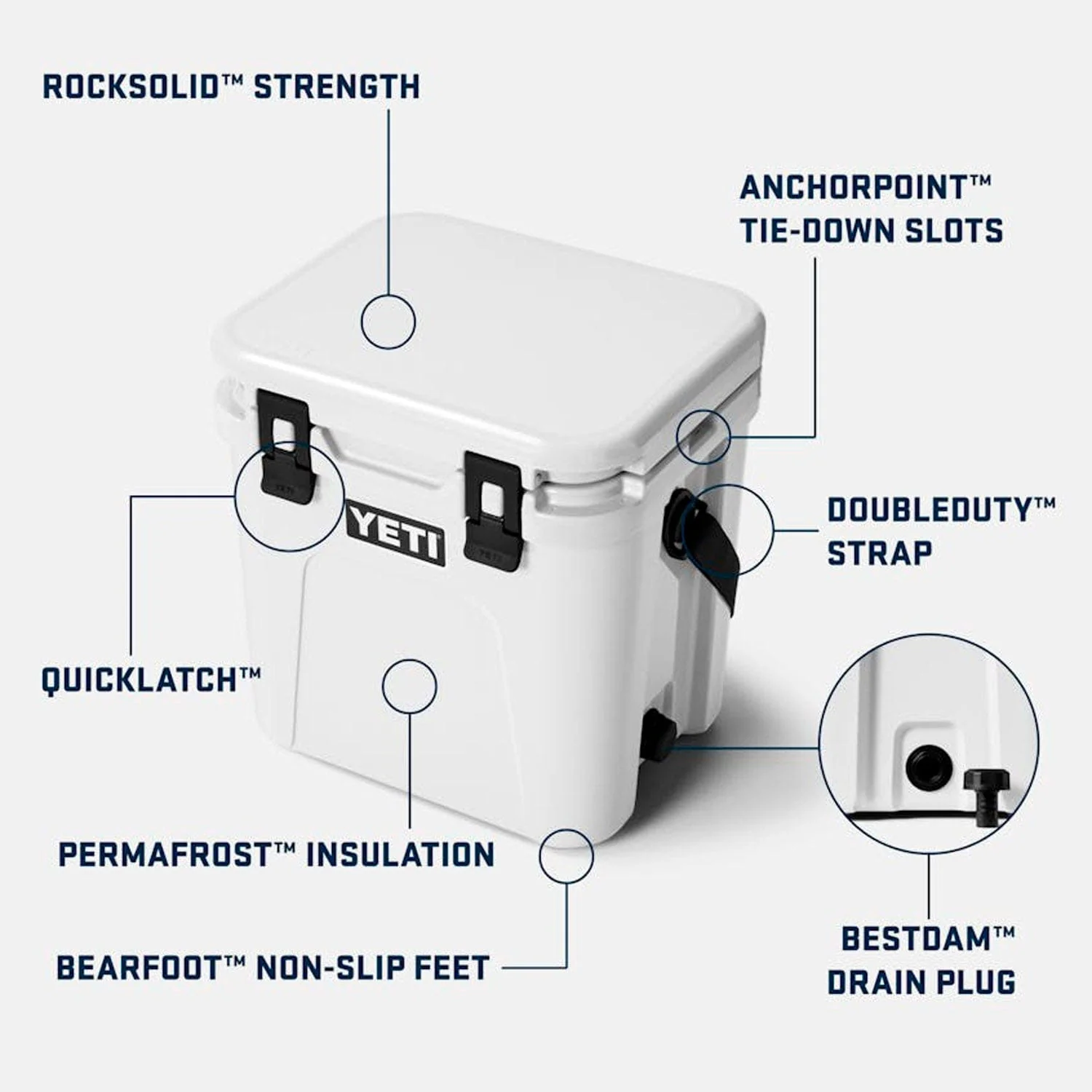 Roadie 24 2.0 - Image 9