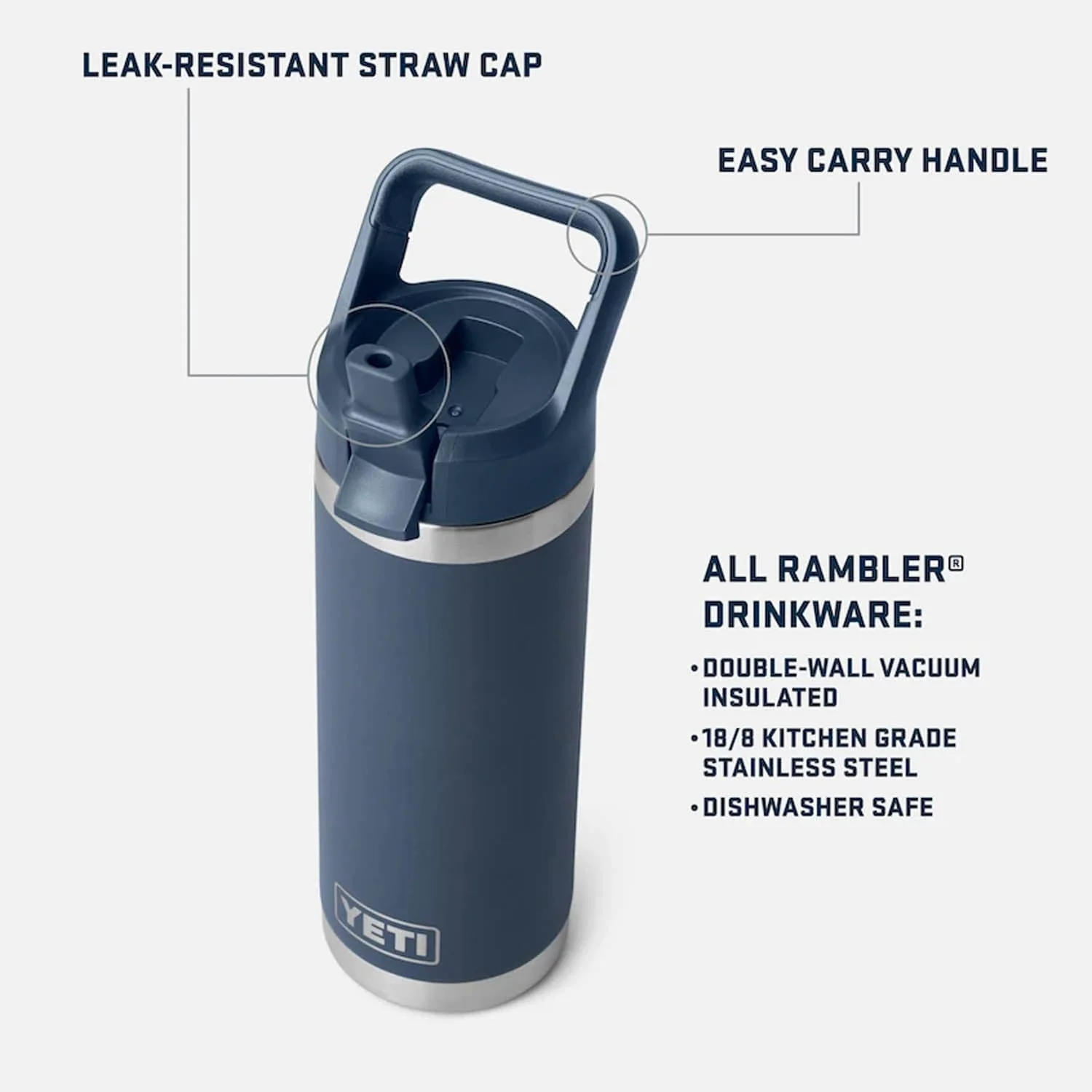 RAMBLER 18OZ STRAW BOTTLE - Image 6
